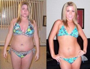 Преди и след отслабване с динената диета с 6 кг